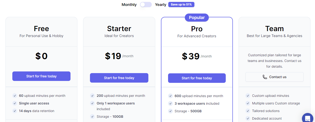 Exemplary AI Pricing